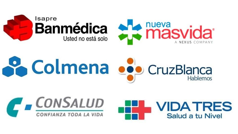 Todas las Isapres: Banmédica, Nueva Masvida, Colmena, Cruz Blanca, Consalud, Vida Tres